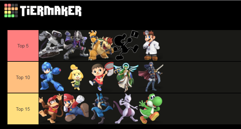 Hey look at me, top 15 trend bb