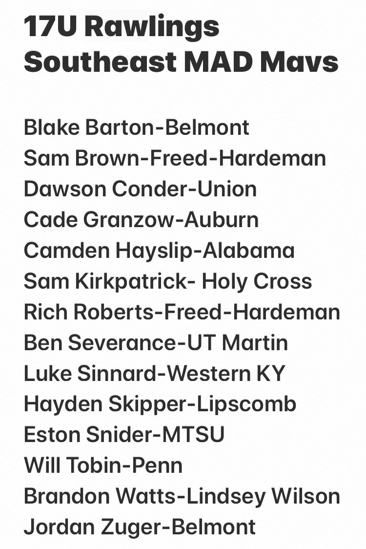 With the recent commitment of <a href="/watts_b2/">Brandon Watts</a> to Lindsey Wilson, here is our updated list of signees/commitments from this past summer’s 17U Rawlings Southeast MAD Mavericks!  Getting it done during Corona!  💪🏼 #rawlingsboys