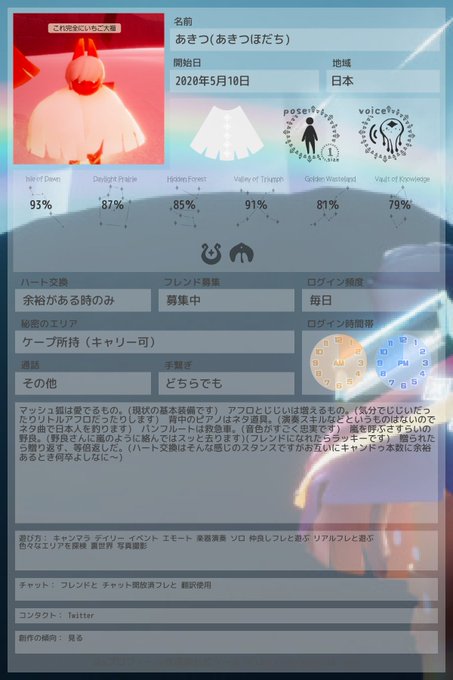 星の子 の評価や評判 感想など みんなの反応を1時間ごとにまとめて紹介 ついラン 星の子 の評価や評判 感想など みんなの反応を1時間ごとにまとめて紹介 ついラン