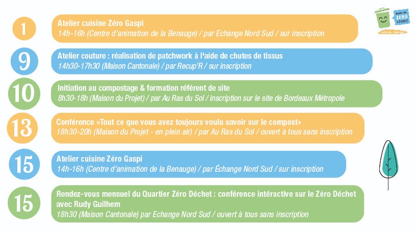 [#ZeroDechet] Voici notre calendrier d’animations pour le mois d'#Octobre. Contactez-nous pour en savoir plus ! 
Au programme : ateliers #cuisine &amp; #couture, initiation au #compostage, conférences ... 

🔗monquartierzz.org #Bastide #Benauge