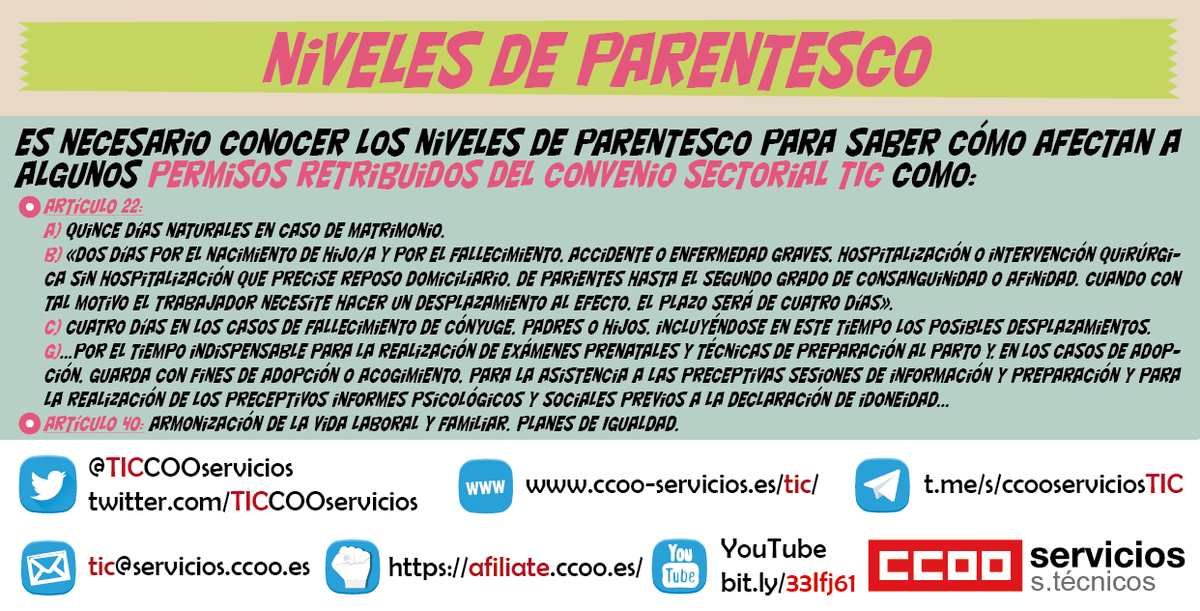 Orgull_CCOO's tweet photo. 📢Us expliquem els 🔴Nivells de parentiu🔴 per saber com afecten alguns permisos retribuïts del conveni sectorial  #TIC. 

➡️https://t.co/1D26yC57Co https://t.co/NVuOQrr0tq