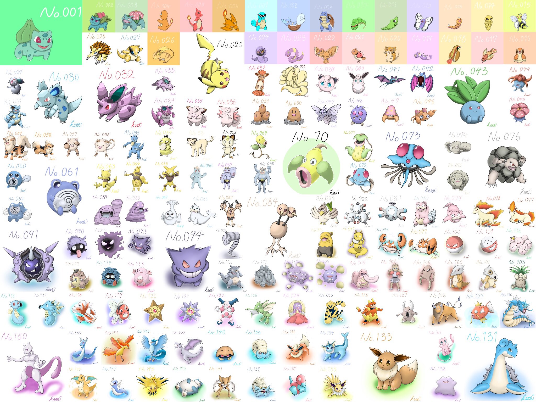 コッチ ポケモン図鑑カントー地方 完 T Co 1uupvgrglb Twitter