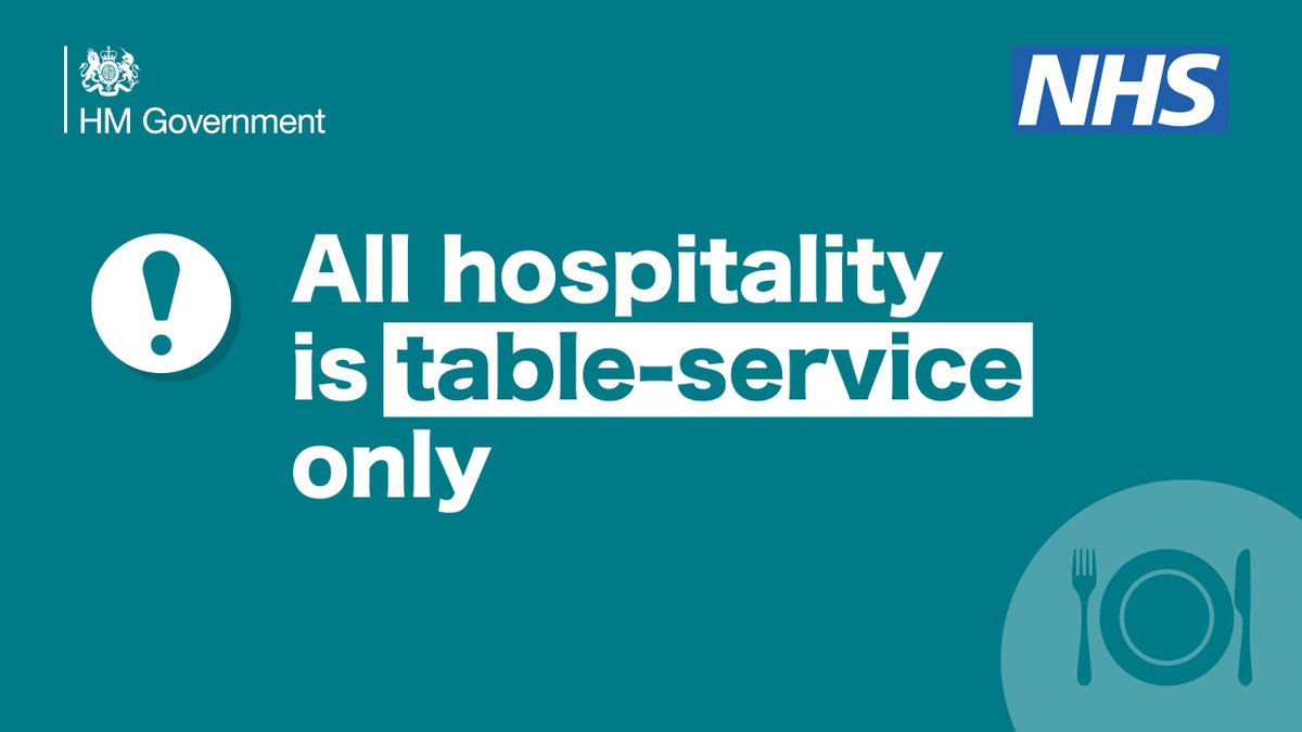 By law from tomorrow, all pubs, bars and restaurants must operate table-service only, except for takeaways, and close at 10pm. 
 
➡️ gov.uk/government/pub…