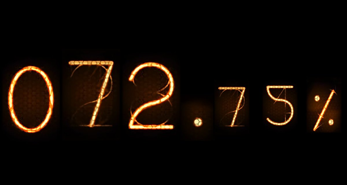 072.75%