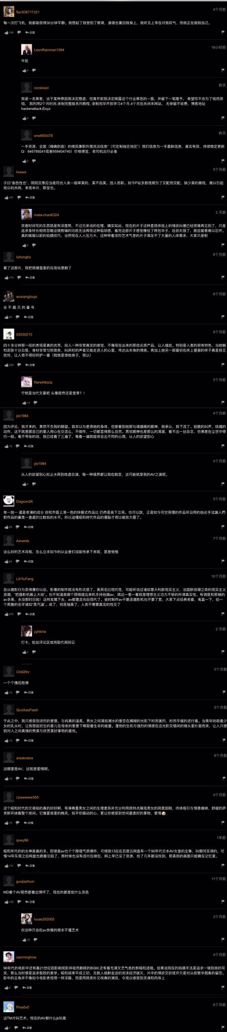 Kurosawa Ayumi Reflections