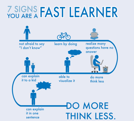 rishidarda's tweet photo. The ability to simplify complex things is a rare skill. If you wish to develop this skill, follow the simple 7 step process of fast learning.
#domorethinkless #fastlearning #WednesdayWisdom https://t.co/rCMfSAQLWA