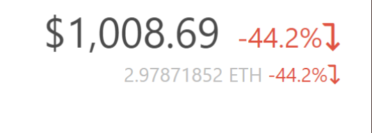 So call “top twitter guys” are banking off their followers (takers). 
$MEME is a classic lesson #DeFi <a href="/DCLBlogger/">MattyVerse</a> <a href="/jbrukh/">Jake Brukhman</a> #NFT