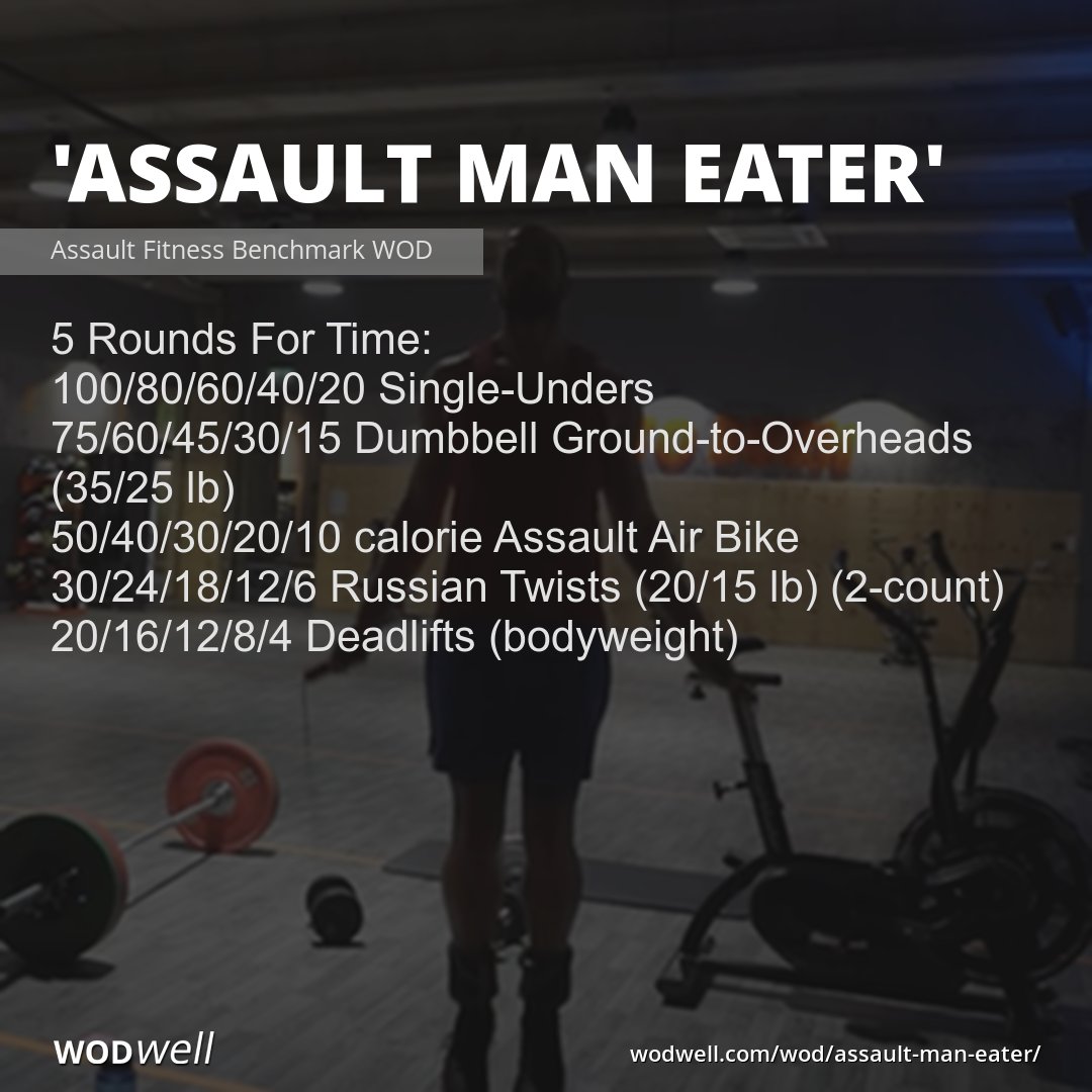 WODwell Twitter: "Perform 5 rounds with descending repetitions for each movement. For example, rd 1 is single-unders, 75 ground-to-overheads, 50 cals on the Bike, etc. https://t.co/qYqYZE9GkR #wodwell #wod #