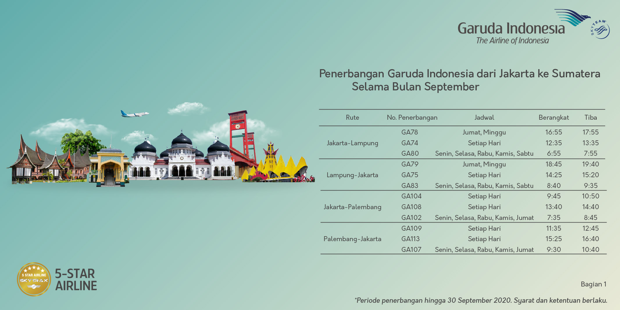 Rute dan jadwal Garuda Indonesia