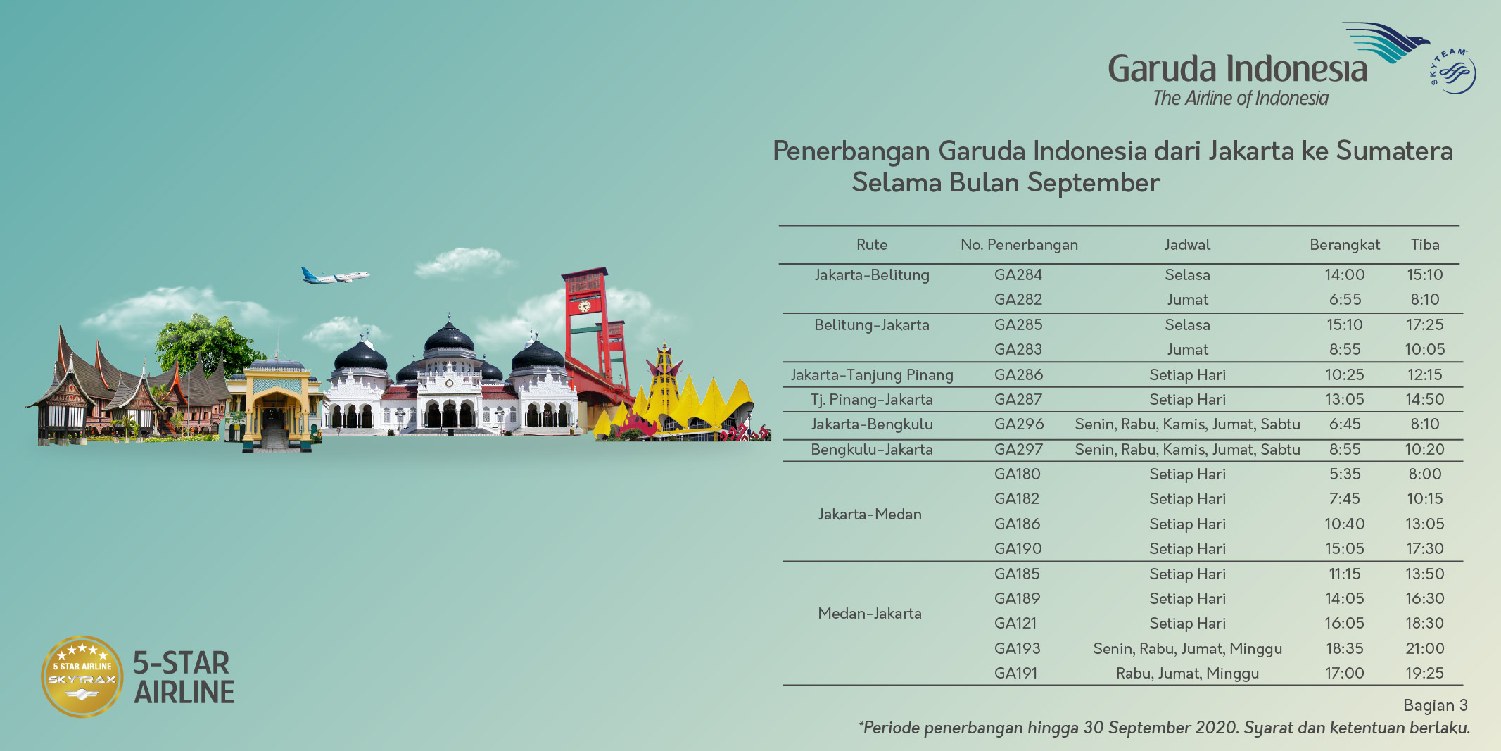 Rute dan Jadwal Garuda Indonesia