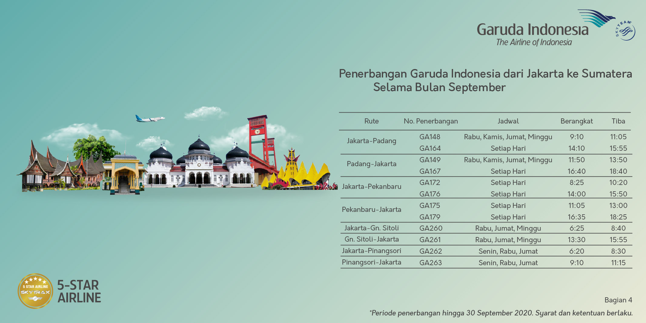 Rute dan Jadwal Garuda Indonesia
