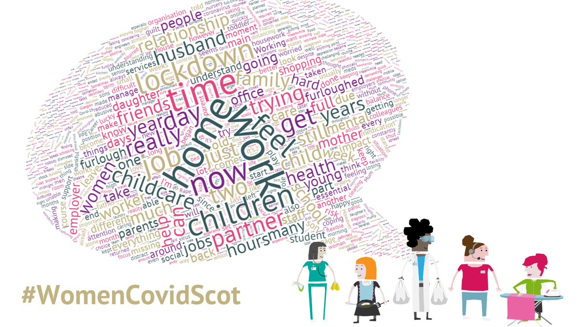 Six months since Scotland first went into lockdown, we know that women are still being disproportionately impacted by Covid-19. Help us chart women's experiences of #Covid by sharing your stories anonymously at engender.org.uk/covid-19/, using #WomenCovidScot or DMing us.