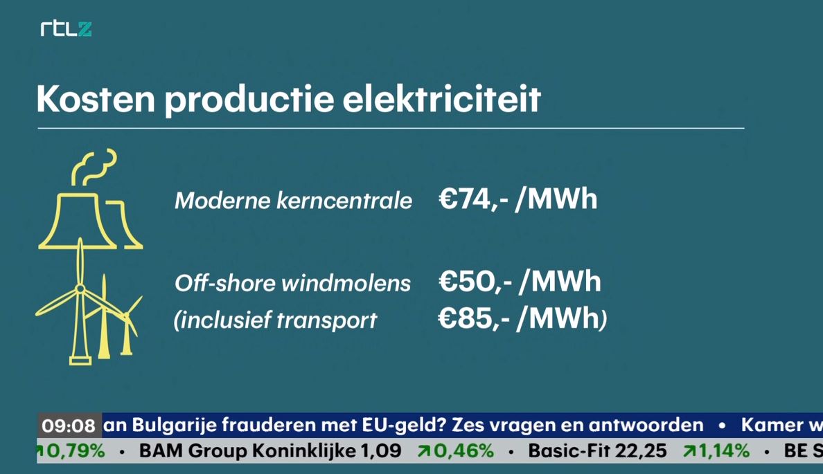  @RTLnieuwslaat wel afkeur van  #kernenergie blijken (middels beeld keuze en tekst). Maar zelfs zij kunnen er niet omheen. Kernenergie is goedkoper (links inc transport, maar EXCL opslag, rechts inc beiden) CC  @EnergyJvd(1/4)