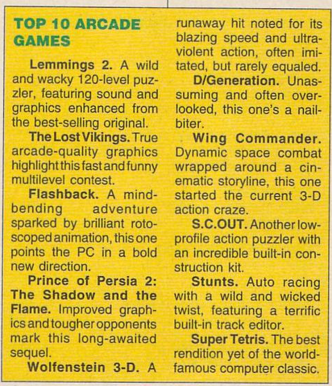 So, best arcade games:Lemmings 2, Wing Commander, D/Generation, Stunts, Prince of Persia 2, Wolfenstein 3D, Lost Vikings? Some good choices. You might wonder "DOOM!?" because 1994, but JANUARY 1994. Doom came out mid-December 1993, they hadn't played it yet.