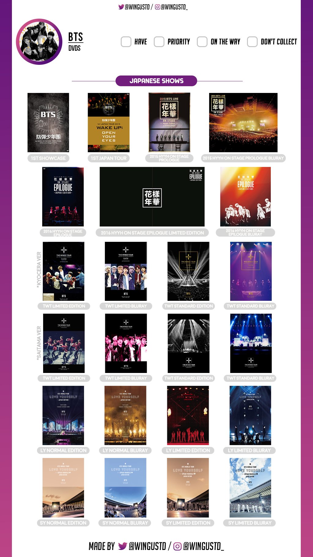 BTS 1st Japan Showcase -Next Stage- DVD-