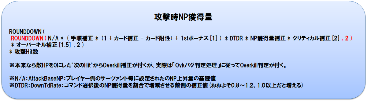 Tomyputy On Twitter Fate Grand Order Fgo Ver 2 19 1性能比較表 Https T Co Tupmmkrtpi Dmgシミュレーション 宝具 Crt火力比較 Np獲得量比較 スター発生期待値比較 が可能 デスクトップ アプリで開きダウンロードして活用して下さい 情報元は Fgo