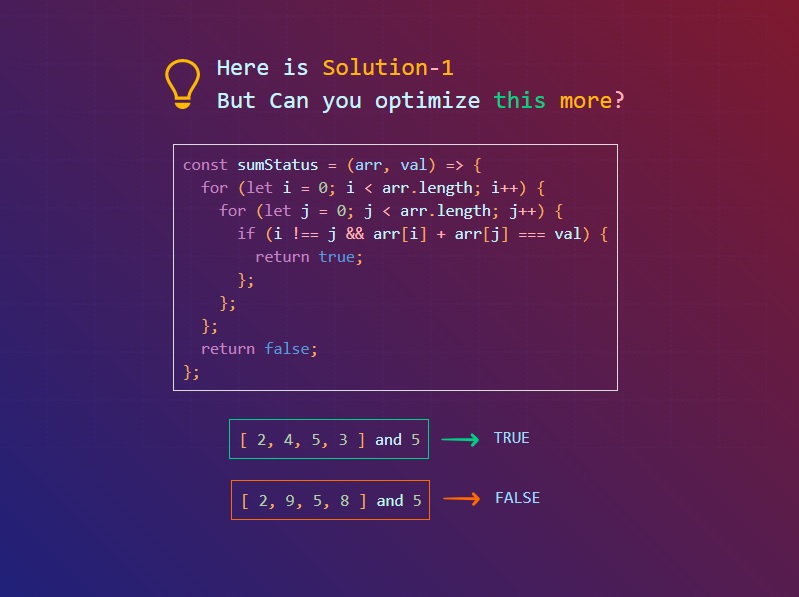 Here is Solution-1... But can you optimize this more?   #FlowwithCode  #100DaysOfCode  #301DaysOfCode  #FreeCodeCamp  #JavaScript  #WomenWhoCode  #WomenInTech