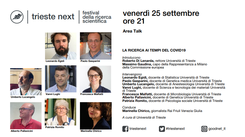 UniTrieste's tweet photo. Il #25settembre evento speciale #TriesteNext: La ricerca ai tempi del #COVID19

Racconteremo la risposta dei ricercatori UniTS all'emergenza: medici, biologi, psicologi, ingegneri, statistici, illustreranno la loro esperienza in questi mesi straordinari.

https://t.co/3cO5a61GTY https://t.co/DSxbi6xWly