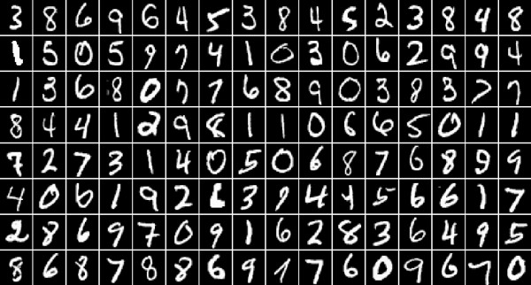 Websystemer's tweet image. Building Neural Network From Scratch For Digit Recognizer Using MNIST Dataset - websystemer.no/building-neura…

 #digitrecognition #machinelearning #mnistdataset #neuralnetworks
