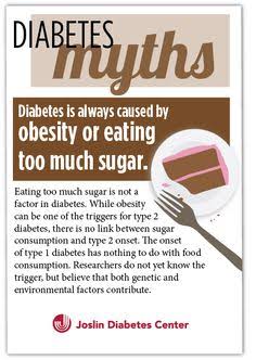DebbieDiabetes's tweet photo. Thissss Here is one of the common MYTH about Diabetes Guys
Diabetes isn't caused by Eating sugar, sugar can only sustain or worsen the diabetes effect.. Yeah Right 👌
Tankiu. follow @DebbieDiabeteshub on instagram.
#DDH #DEBBIEDIABETESHUB #MythsOfDiabetes https://t.co/8eSHgelwFs