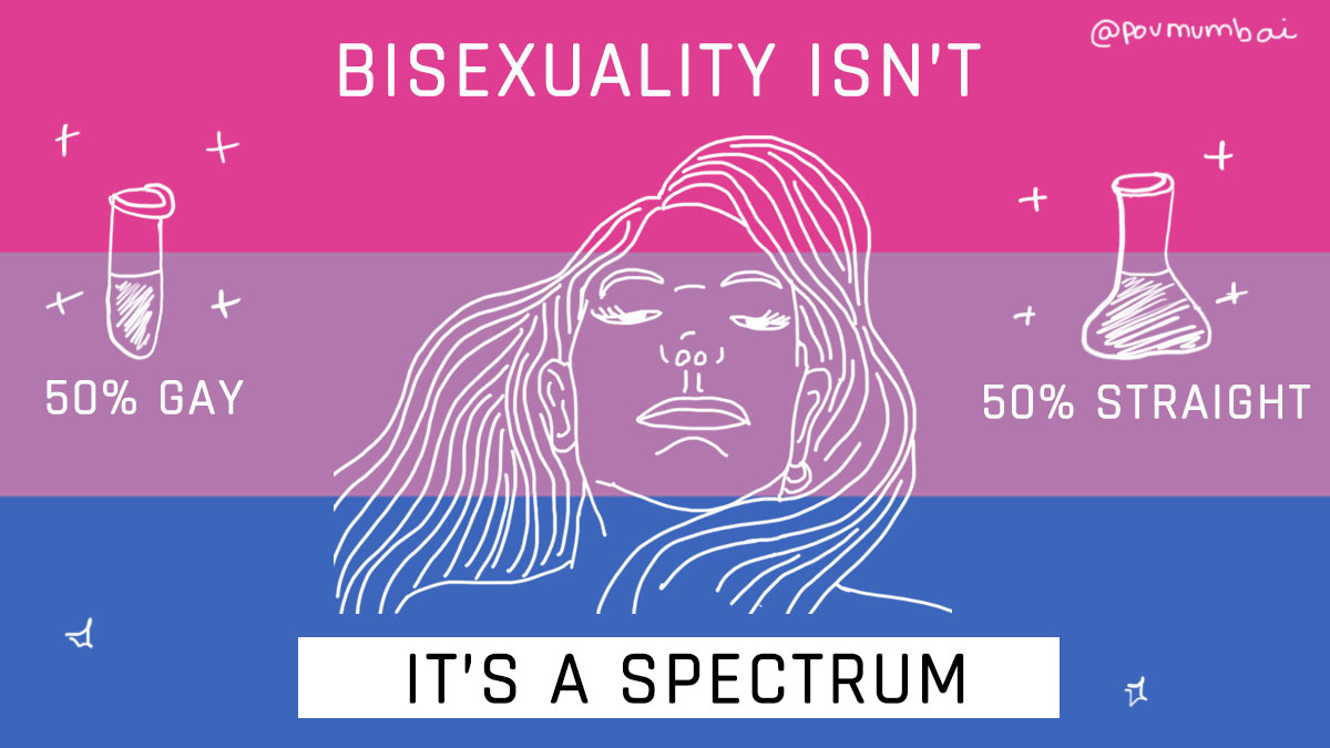 povmumbai's tweet image. Although #bisexuality seemingly implies a #genderbinary, many bi+ folks describe themselves as being attracted to genders like their own, and different from their own — moving beyond the binary.

What are some common stereotypes you&apos;ve come across? #InternationalBiVisibilityDay