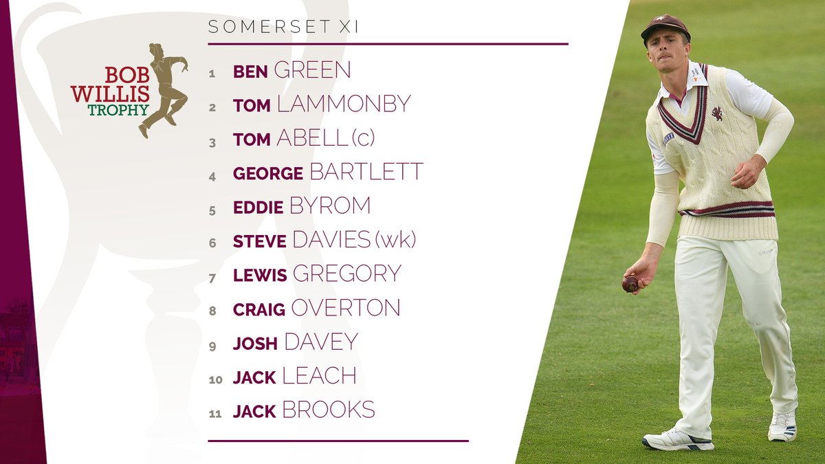 Somerset Cricket 🏆 tweet media