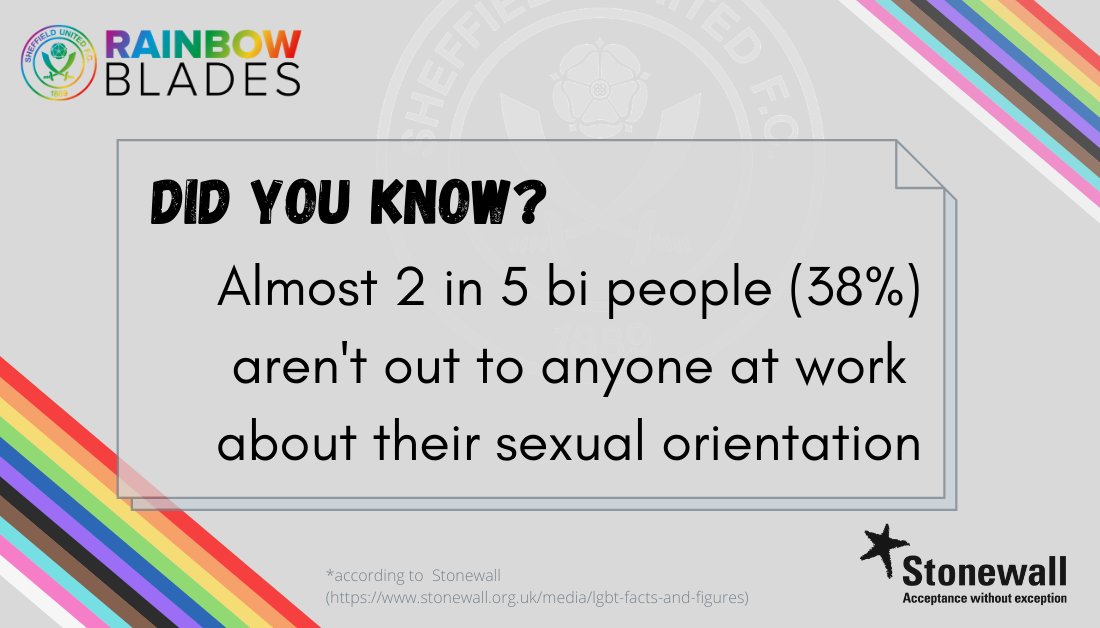 Bi-Visibility DayDid you know?#1 Almost 2 in 5 bi people aren't open to anyone at work about their sexual orientation That's something that needs to change, and why days like today are so important2/6  #BiVisibilityDay  #CelebratingBisexuality