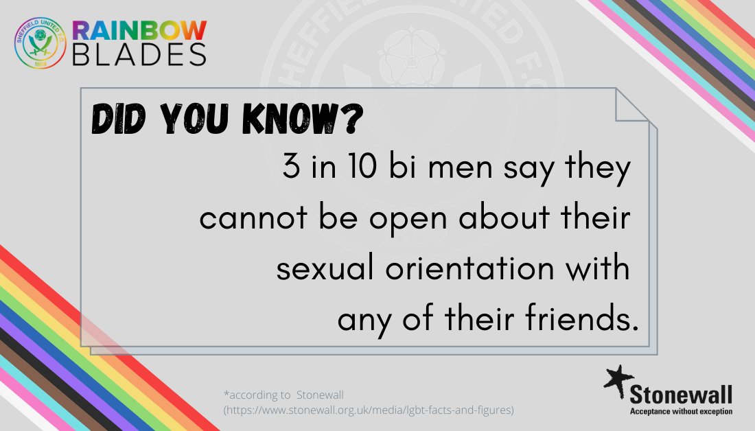 Bi-Visibility DayDid you know?#2 Three in ten bi men say they can't be open about their sexual orientation with any of their friendsWe need to work with our colleagues in sport and beyond to break the stigma surrounding bisexuality3/6  #BiVisibilityDay
