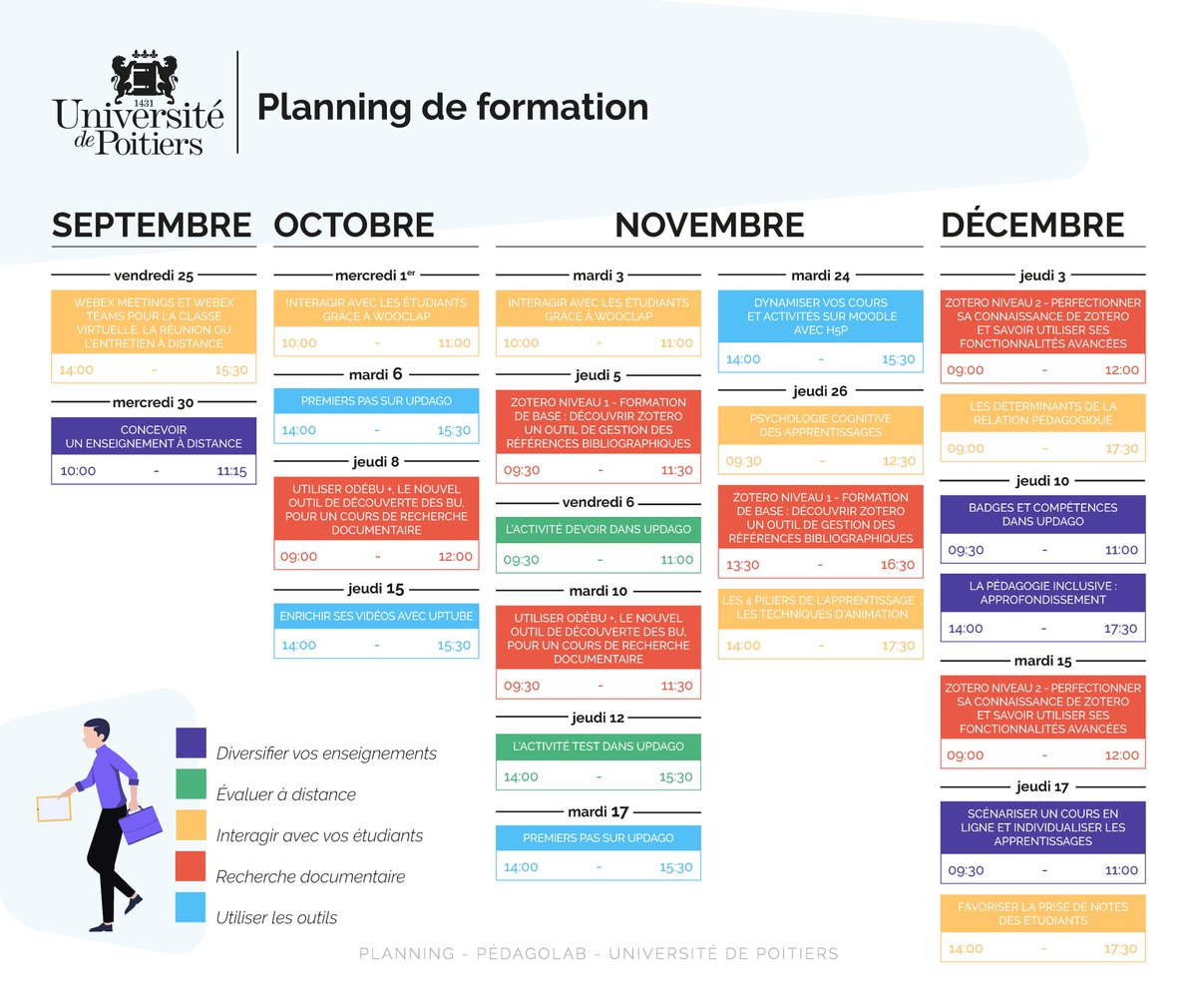 Planning de formations proposées par <a href="/pedagolab/">Pédagolab UP</a> et @SCD_Poitiers pour l'ensemble du personnel et les doctorants de l'université de Poitiers <a href="/UnivPoitiers/">Université de Poitiers</a>. Merci <a href="/CRIIP_UP/">CRIIP</a> et <a href="/imediasUP/">i-médias UP</a> pour leur accompagnement.