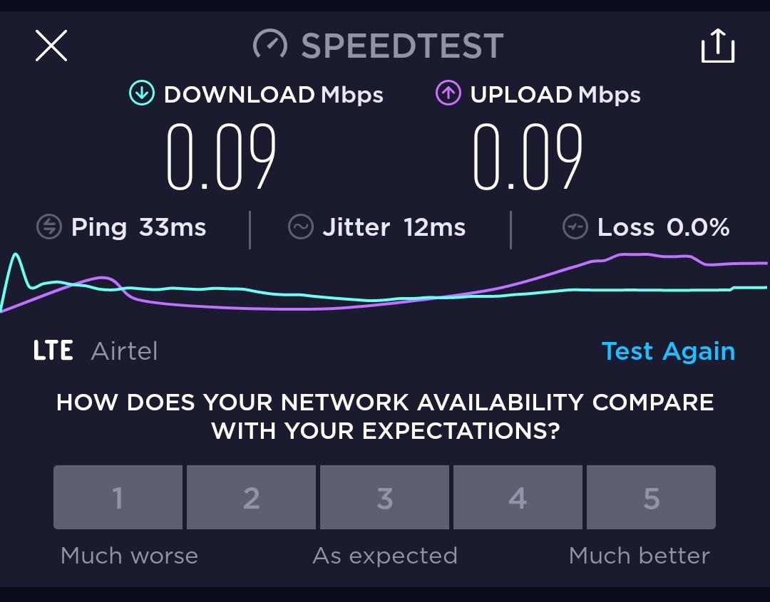 arya_7979's tweet photo. Hi @airtelindia Is this your 4G speed? 

My braodband works fine from this. https://t.co/5k2i3q8fp5