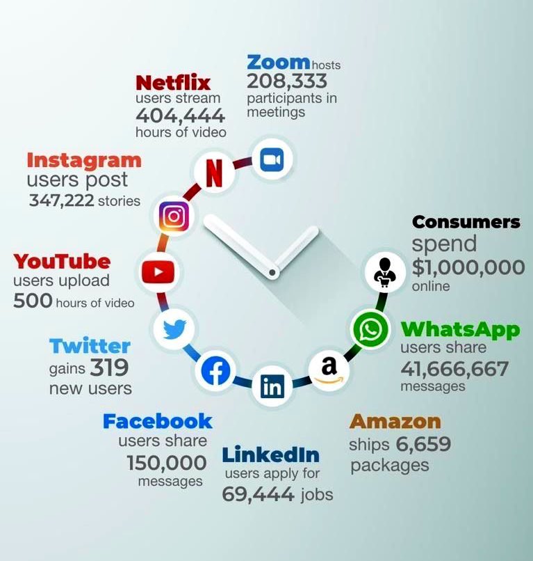 EvanKirstel tweet picture