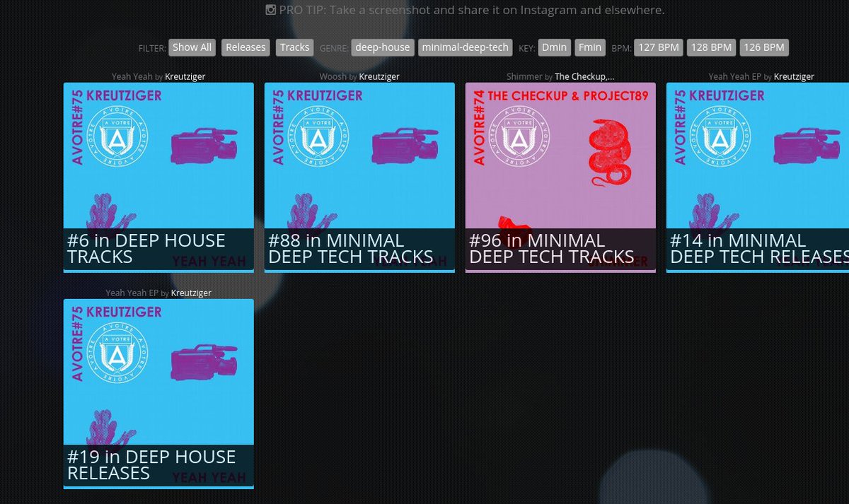 <a href="/avotre/">avotre at ncheese</a> is CHARTED 1x @ Beatport. BIGUP to Tian Karl README beattracker.com/label/avotre/2…