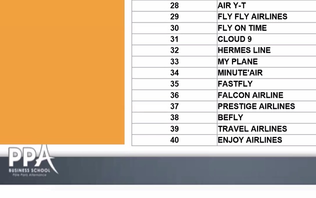 EnjoyAirlines's tweet photo. ENJOY AIRLINES WAS N*40 !!!🥳🥳🥳🥳 #PPAFLY20 https://t.co/A18hH5dErr