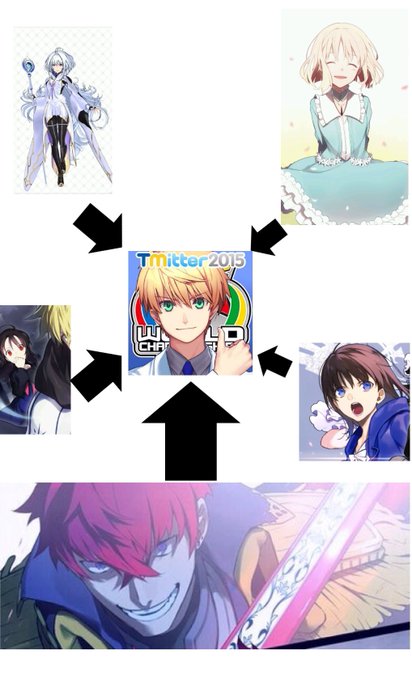 プロトセイバーのtwitterイラスト検索結果 古い順