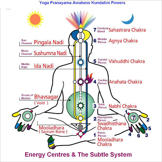 VishwasInamdar2's tweet photo. https://t.co/hsLT4pgxCH