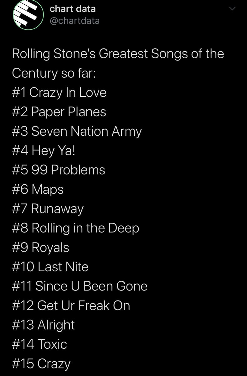viv_beyac's tweet image. Daily reminder that Beyoncé was the top female artiste of the 00’s, was the top artiste of 10’s and had the best album of the 10’s, she has the #1 song of the century, the top female album of the century and the best performance at an award show in history (1/3)