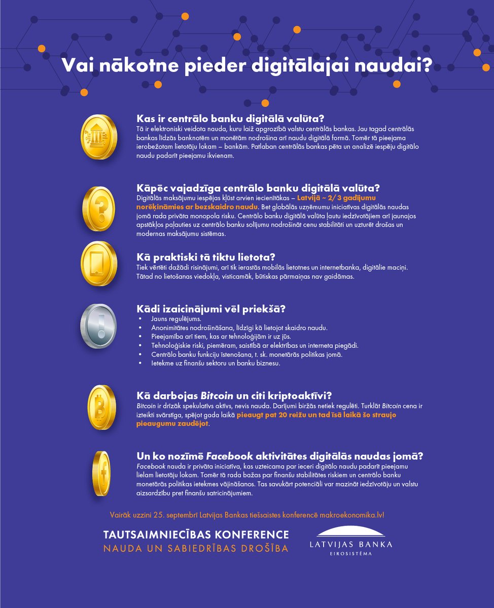 Tirdzniecba viegla bitcoin