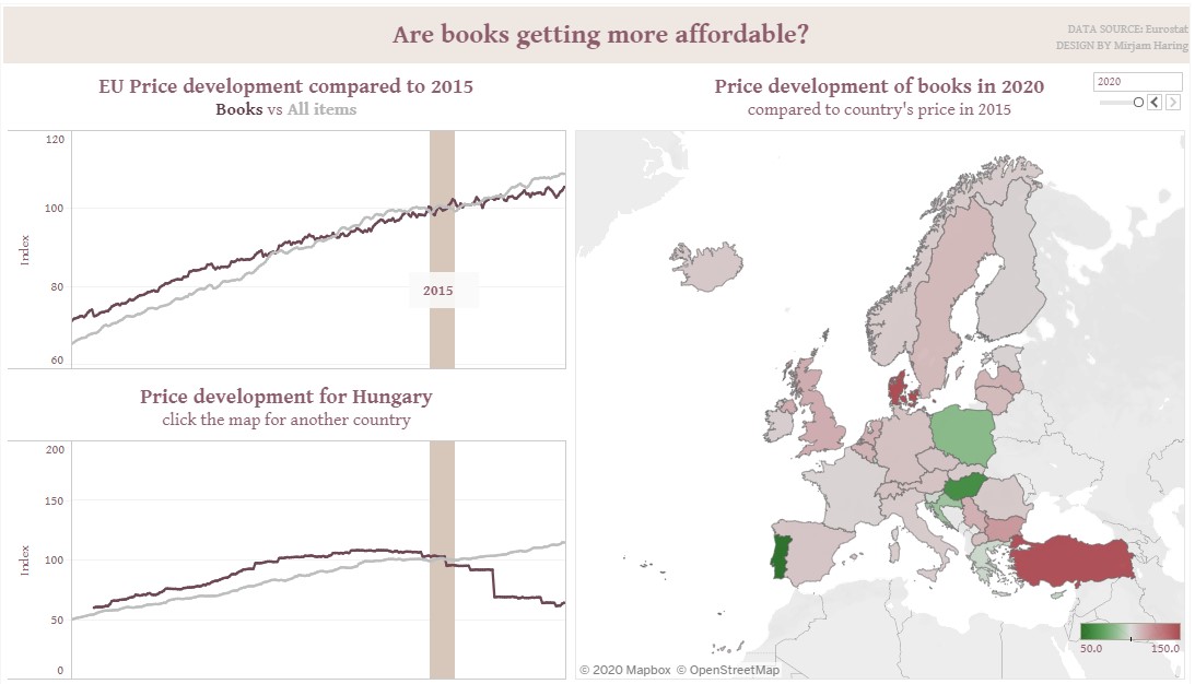 #MakeoverMonday w38
As a book lover myself I was a little sad to discover that book prices in my country (NL) are rising faster than other products. But the map shows it could be worse!

Feedback is appreciated! <a href="/TriMyData/">Eva Murray | @evamurray@mastodon.social</a> <a href="/CharlieHTableau/">Charlie Hutcheson</a> 
Link to viz: tabsoft.co/3kHM1MW