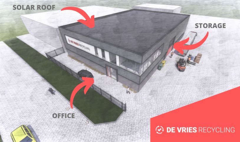 De Vries Recycling tweet media