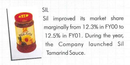 Circa 2001. Market share gains start plateauing. (5/7)