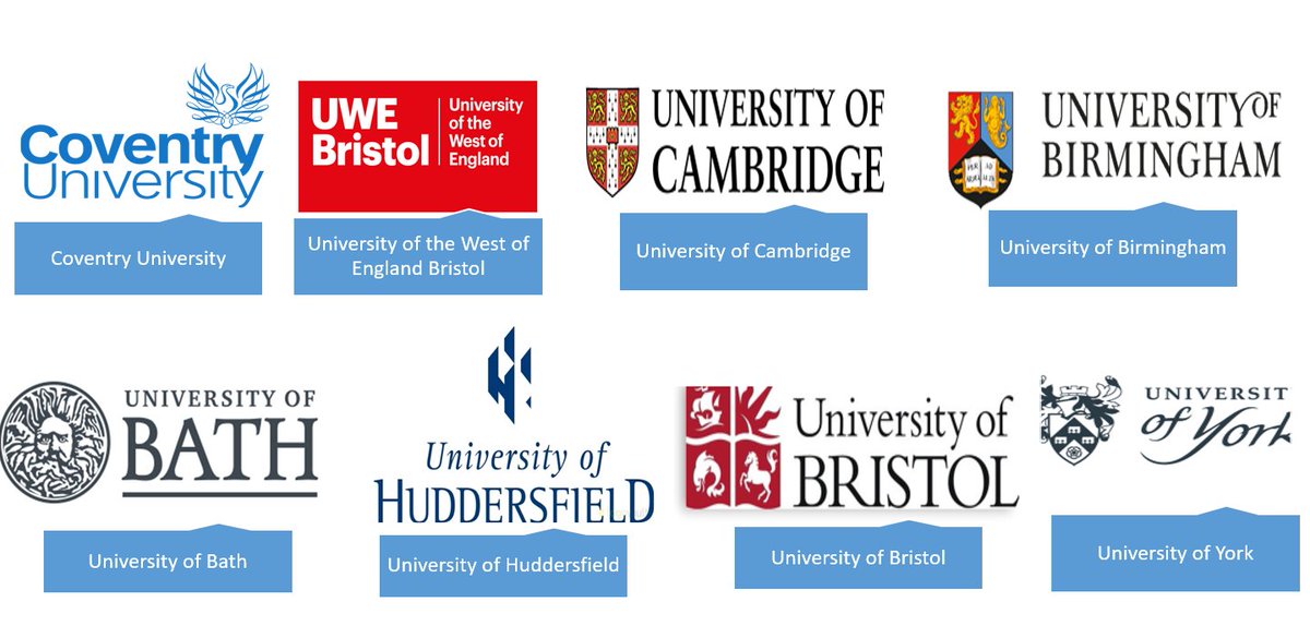 UKBIMACommunity's tweet photo. A quick update on the work of @BIM4Estates by @HadeelSafaa who tells us that membership no includes the Health and Environment 

#BIMOperationsFM
@UKBIMA_WM https://t.co/AR4zGoZtLA