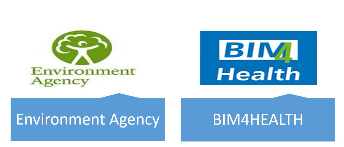 UKBIMACommunity's tweet photo. A quick update on the work of @BIM4Estates by @HadeelSafaa who tells us that membership no includes the Health and Environment 

#BIMOperationsFM
@UKBIMA_WM https://t.co/AR4zGoZtLA