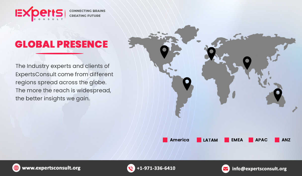 ExpertsConsults's tweet image. The industry #experts and clients of ExpertsConsult are spread across the globe. Connect with ExpertsConsult and their industry experts to experience and gather valuable and quality-based market #insights from anywhere in the world.
Contact us- bit.ly/301H1ec

#markets