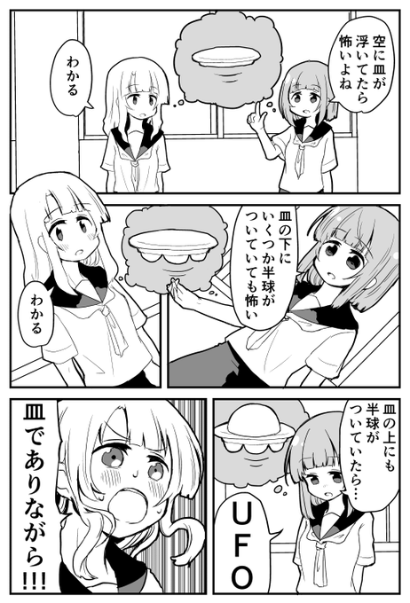 皿 