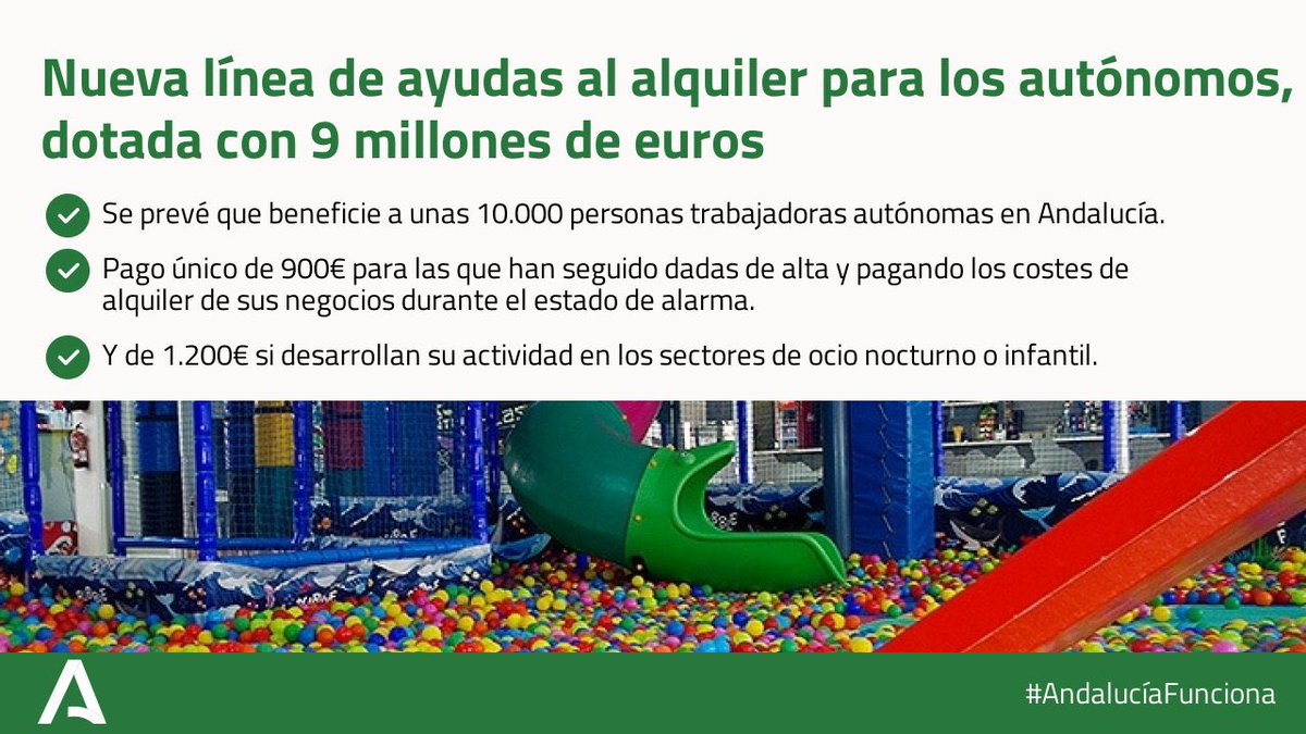 La Junta aprueba #ayudas para el alquiler de 900 euros para los #autónomos, 1.200 euros si son del sector del ocio nocturno e infantil. 

La medida, que puede llegar a beneficiar a 9.400 personas, está dirigida a #trabajadores por cuenta propia.
