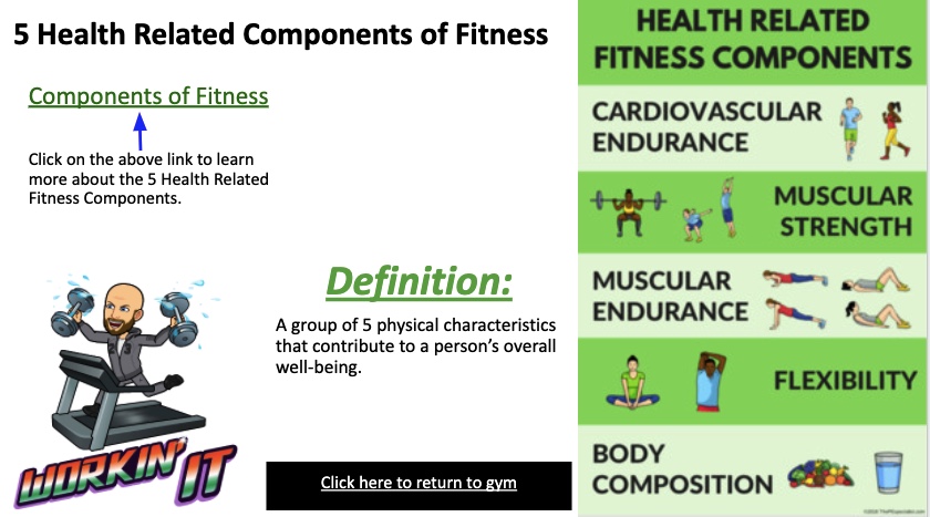 MrHuhtalaPE's tweet photo. Fitness Testing ✅ This leads into our fitness unit (intro lesson) each subsequent day will focus on a different fitness component both health and skill related. Big thanks to @CapnPetesPE for the station cards and @LynnHefele for the brain bite video imbeded into slide. #PhysEd https://t.co/K4iC7OIRAw
