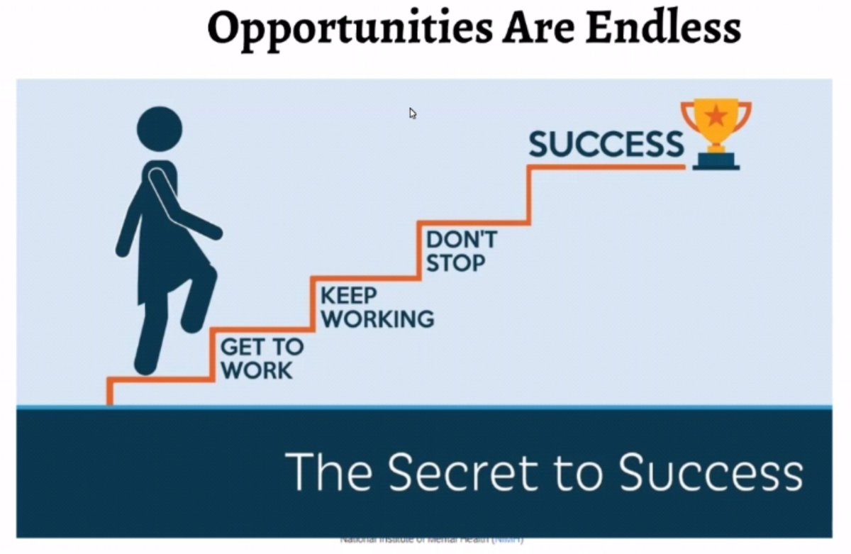 sreeja_natesan's tweet image. 3/ Great take-home points from Dr D'Onofrio @yaleem2  on #EMresearch!