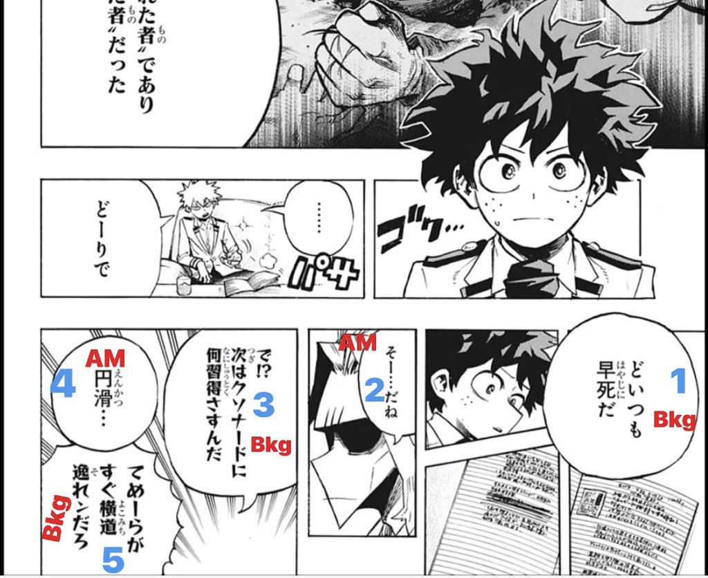 Bakugo leading OFA meeting : 1. Bkg: all of them died early..2. AL: y...es3. Bkg: so? What will shitty nerd learn next?4. AM: smooth.... (impressed with how bkg push the conv forward)5. Bkg: it’s because you people are quick to drift off (from the topic)!!