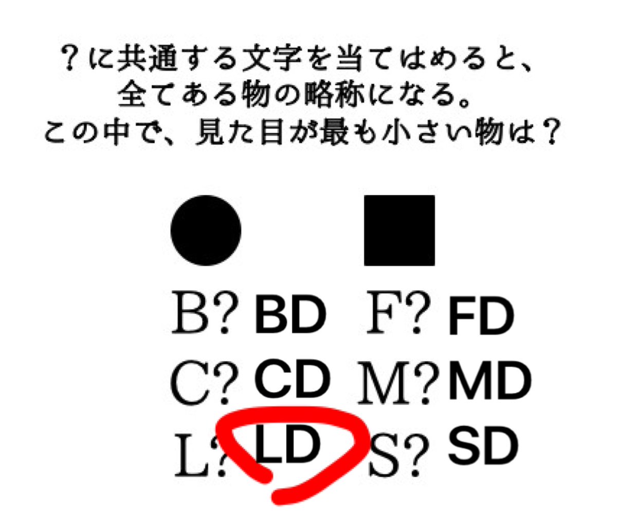 あざみけ 1文目 1問目で同条件で得られる3文字で問いに合うのは電池 2文目 2問目で物質的にデカいのはld 3文目 3問目の 読み方でplus 4文目 4問目関連でぞうさん 全部英語にして消すとcommunication T Co 6s8kdvfych あざみけ 1文目 1問目で同条件で得られる3文字で問いに合うのは電池 2文目 2問目で物質的にデカいのはld 3文目 3問目の 読み方でplus 4文目 4問目関連でぞうさん 全部英語にして消すとcommunication T Co 6s8kdvfych