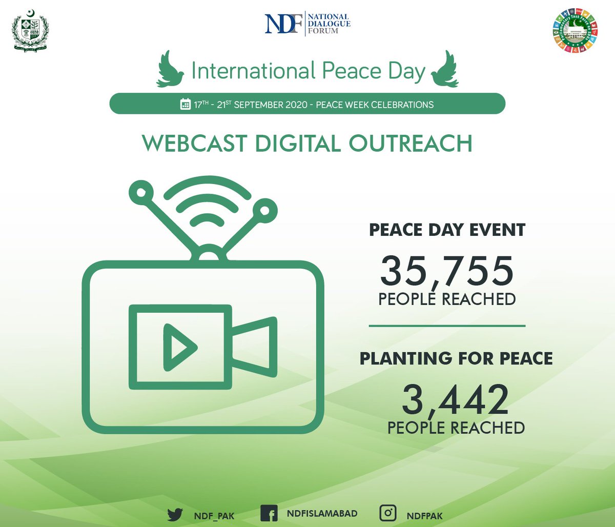 YPDC_PK's tweet photo. We digitally engaged more than 35,000 people with our webcast during @NDF_Pak's #InternationalPeaceWeek celebrations
#ShapingPeaceTogether #PeaceDay #PeaceDayChallenge https://t.co/kluC1rjeVA